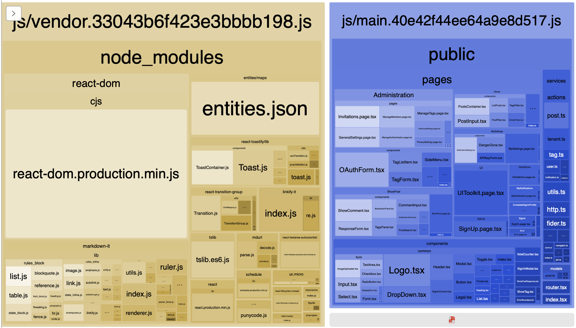 how-we-reduced-our-initial-js-css-size-by-67-blog-fider